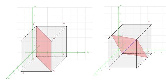 Zwei Würfel mit Schnittflächen - links: Rechteck, rechts: Parallelogramm